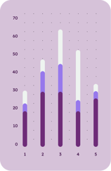 Stat-Widget-aligned (2)